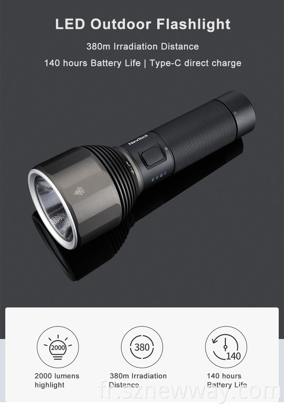 Nextool Led Flashlight